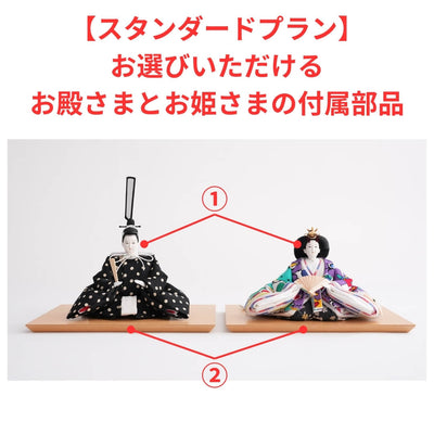 きおくひとえ - スタンダードプラン