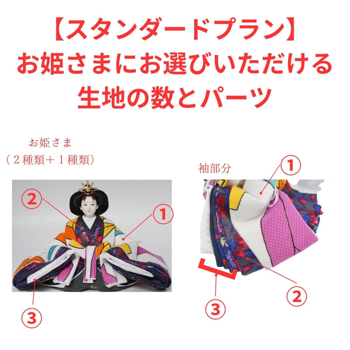 きおくひとえ - スタンダードプラン – 人形工房 左京